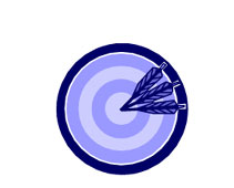 Internet Marketing Services